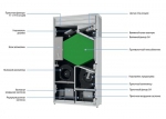 Blauberg FRESHBOX E2-200 ERV WiFi - фото 2