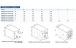 Blauberg KOMFORT Roto EC LW400-2 S17 - фото 2