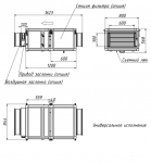 Breezart 3700 Extra AC - фото 2