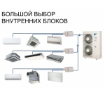 Daikin RXYSQ8TY - фото 2