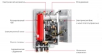 Hitachi RWM-2.5R1E - фото 2