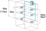 Systemair SYSVRF2 M 280 AIR EVO HR R - фото 3