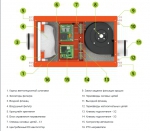 VentMachine Orange 350 Zentec - фото 4