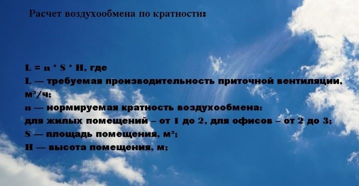 Расчет воздухообмена по кратности